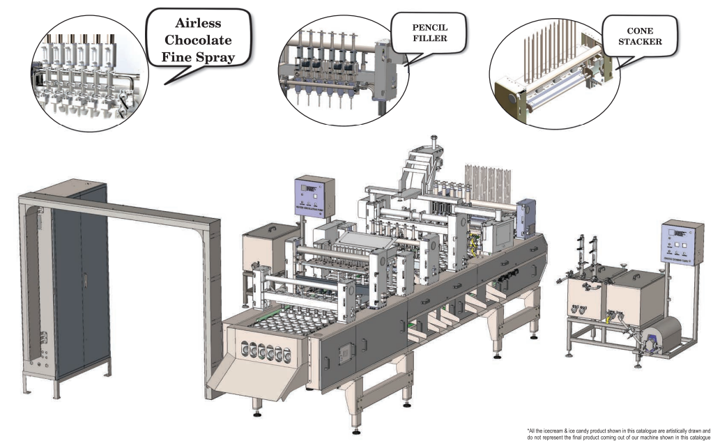 Linear Cone Filling Machine