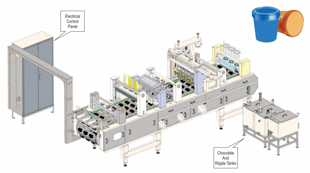Line tube filling machine