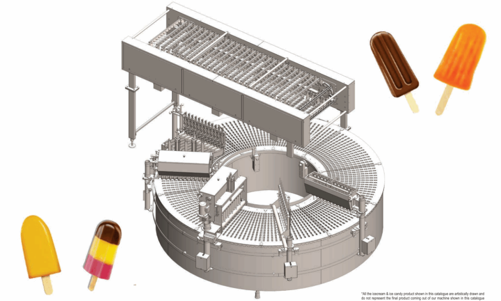 Rotary Type Stick Line-NXGN